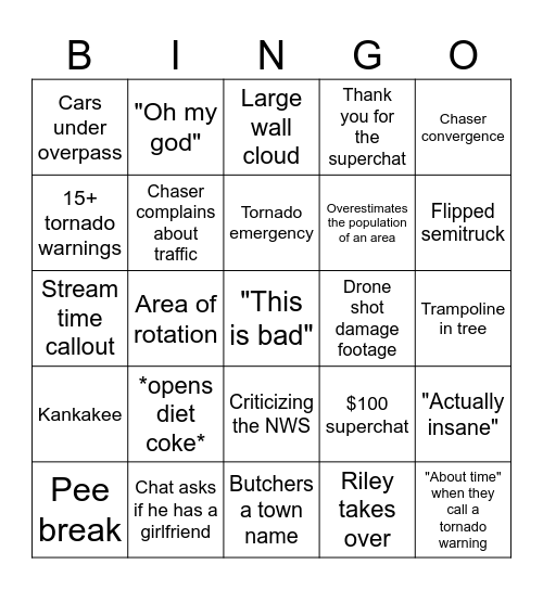 Max Velocity Bingo Card