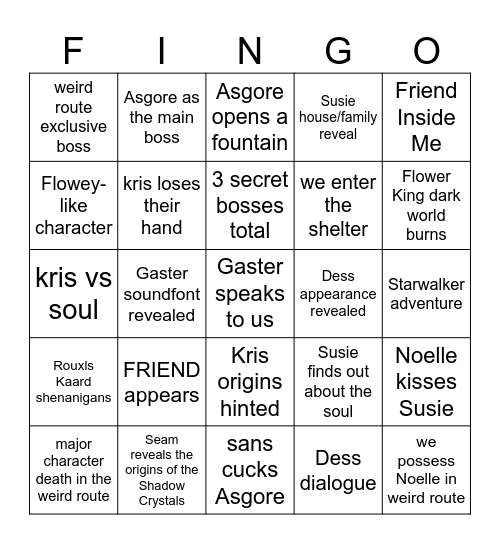 Deltarune Chapter 5 Bingo Card