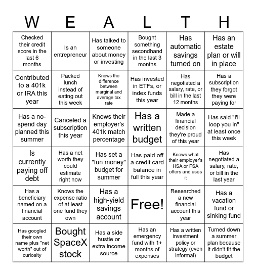Finance Wingo Bingo Card