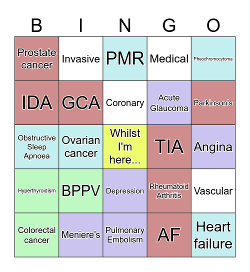 GP Surgery Bingo Card