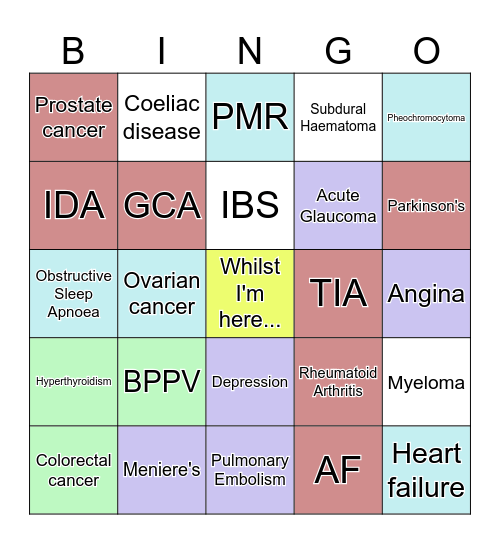 GP Surgery Bingo Card