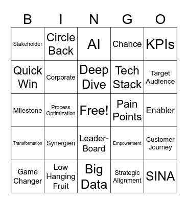 Manager-Bullshit-Bingo Card