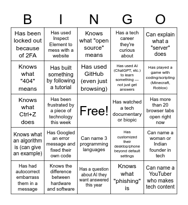 CS Bingo 2 Bingo Card