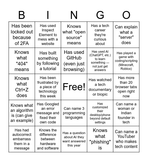 CS Bingo 2 Bingo Card