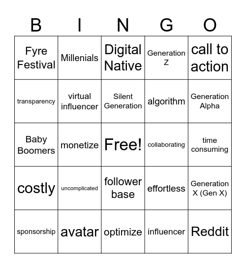 Module 3 Vocabulary (Media & Comm Studies 2026) Bingo Card