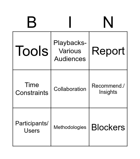 UX Research Collaboration Bingo Card
