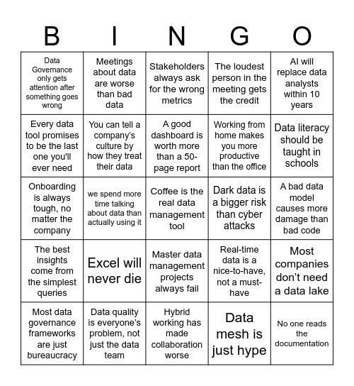 Data Mgmt Bingo Card