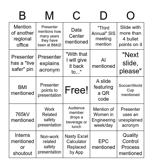 SUBSTATION SIS Bingo Card