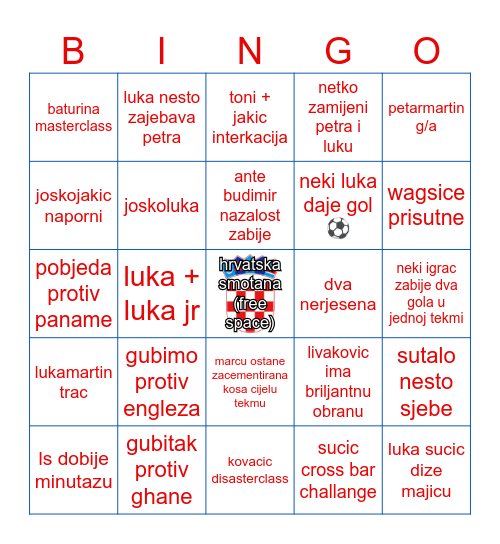 grupna faza Bingo Card