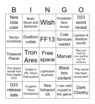 KH4 bingo card - 2026 edition Bingo Card