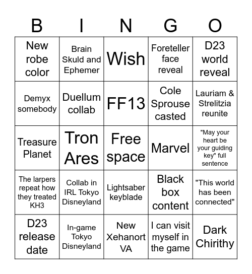KH4 bingo card - 2026 edition Bingo Card