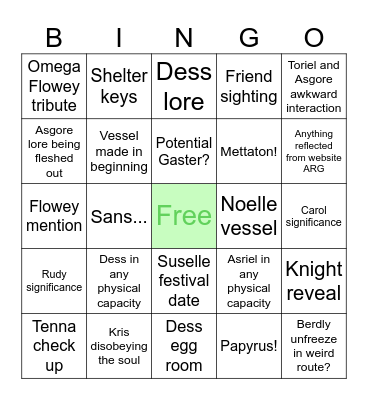 Chapter 5 Predictions Bingo Card