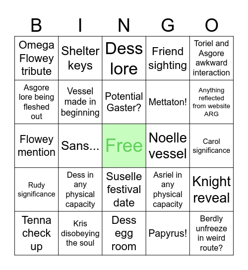 Chapter 5 Predictions Bingo Card