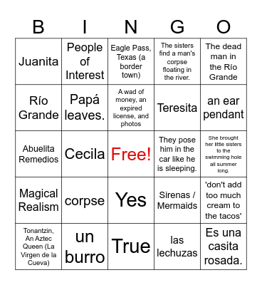 Summer of the Mariposas: Chapters 1-14 Bingo Card
