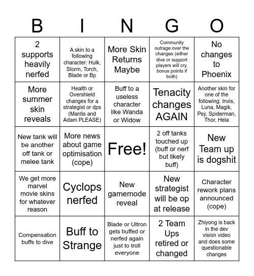 Marvel Rivals Season 9 Predictions Bingo Card