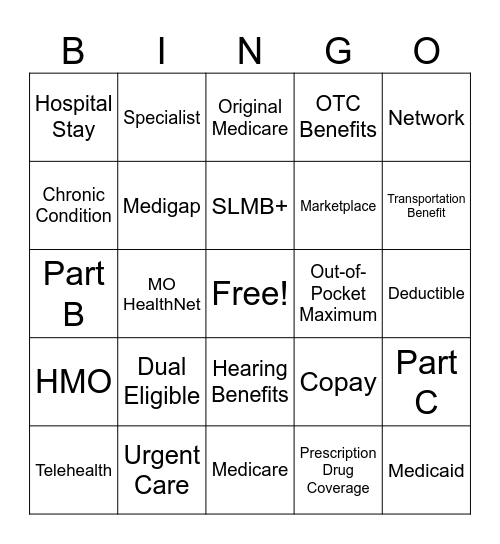 Healthcare 101 Bingo Card
