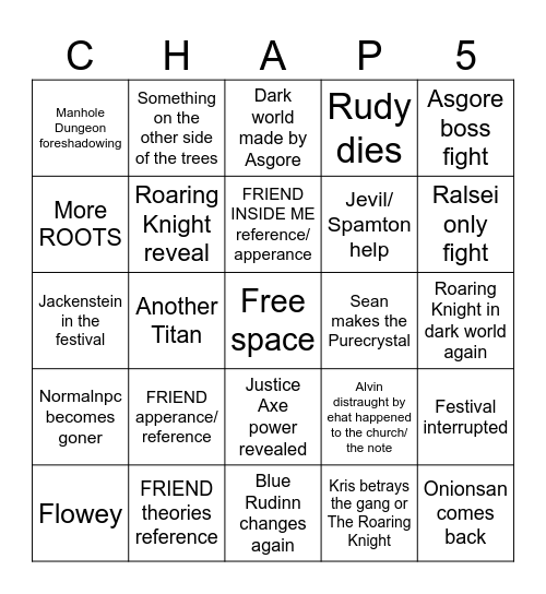 Chapter 5 predictions Bingo Card