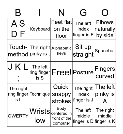 Keyboarding  Bingo Card