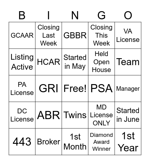 Real Estate Networking Bingo Card