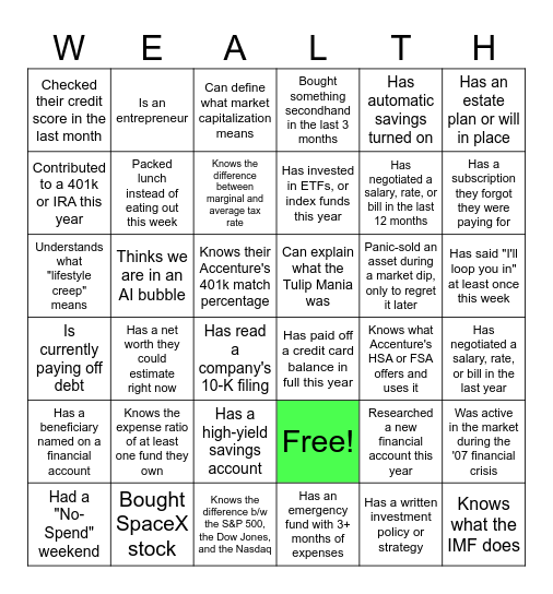 Wealth Creation Bingo Card