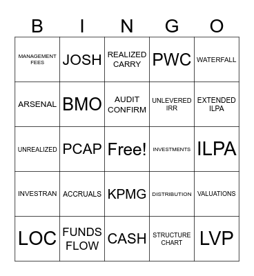ACCOUNTING Bingo Card