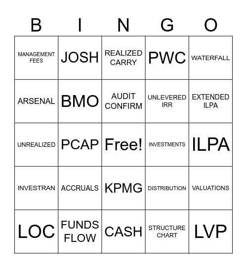 ACCOUNTING Bingo Card