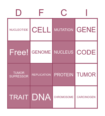Cancer Vocab Bingo Card