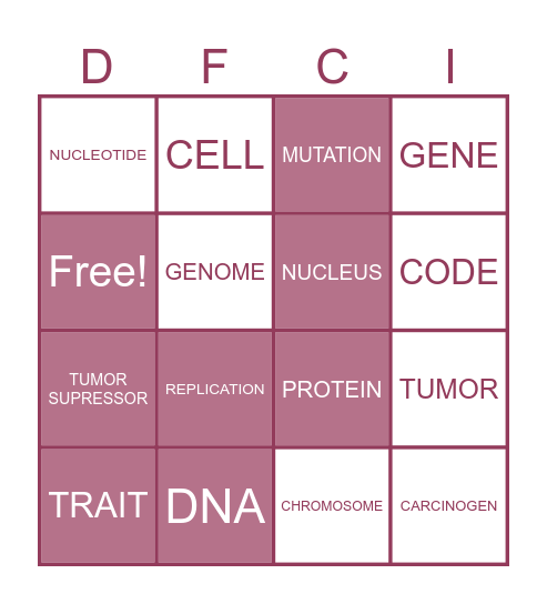 Cancer Vocab Bingo Card
