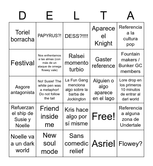 Deltarune Cap 5 Bingo Card