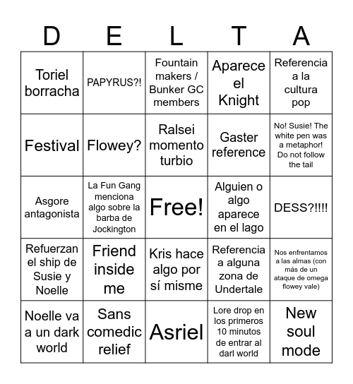 Deltarune Cap 5 Bingo Card