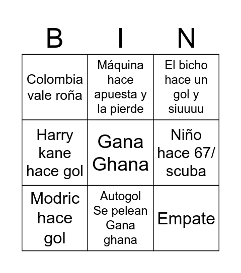 MUNDIAL 17/06 Bingo Card