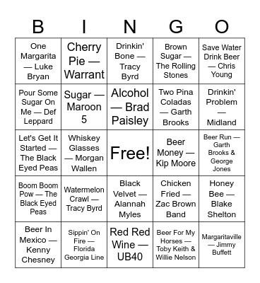 Food and drink bingo Card