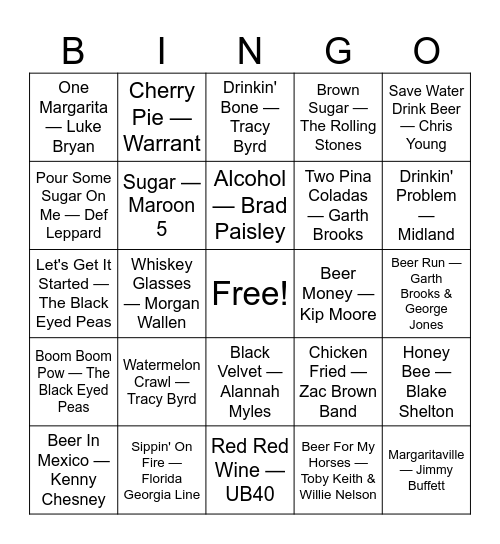 Food and drink bingo Card