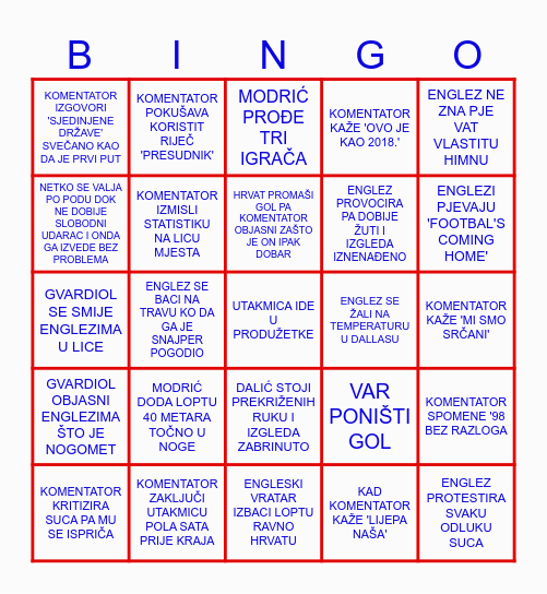 HRVATSKA - ENGLESKA Bingo Card