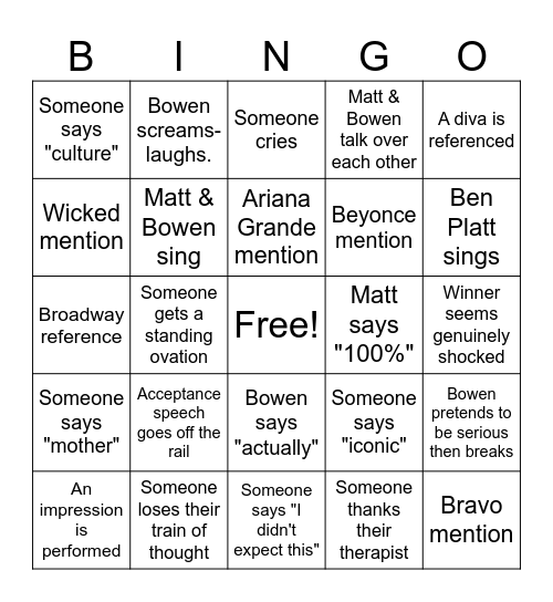 Las Culturistas Bingo Card