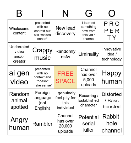 Youtube's Recycle Bin [KVN AUST] fixed Bingo Card
