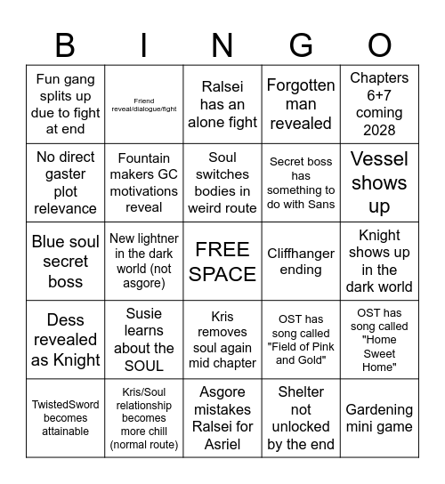 Chapter 5 Bingo Card