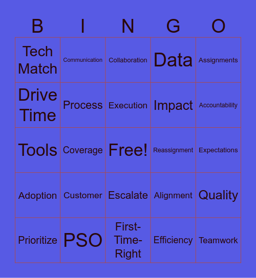 CoreFour Bingo Card