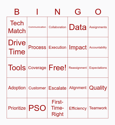 CoreFour Bingo Card