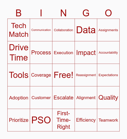 CoreFour Bingo Card