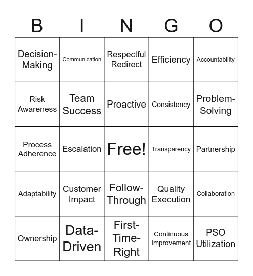 Core Four 2026 Bingo Card