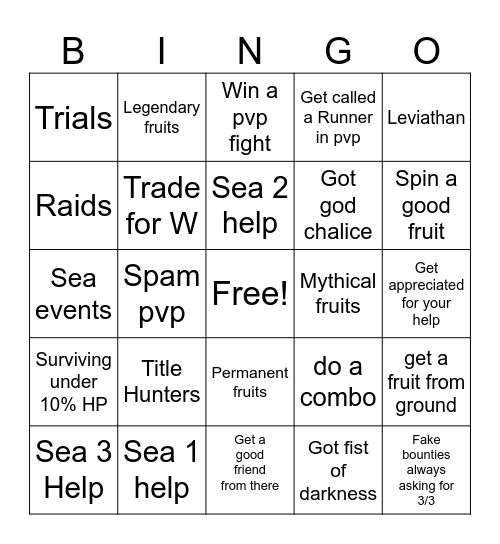 Blox fruits Bingo Card