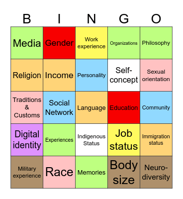 Identity Bingo Card