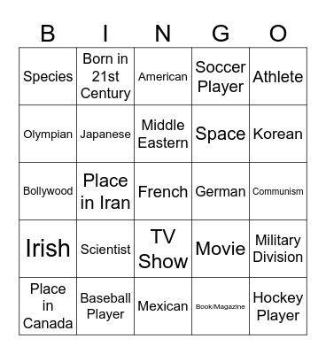 Wikipedia Bingo Card