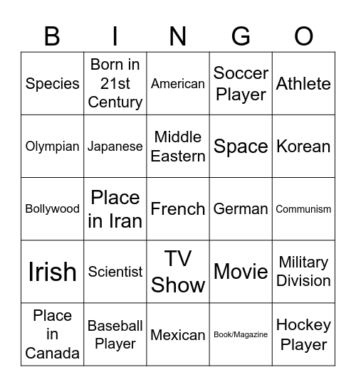 Wikipedia Bingo Card