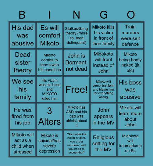 Mikoto Trial 3 Bingo Card Bingo Card