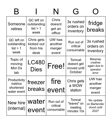 Dumpster Fire Part 2 Bingo Card