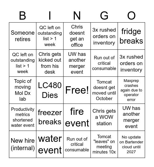 Dumpster Fire Part 2 Bingo Card