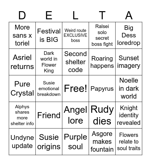 Deltarune Chapter 5 Bingo Card