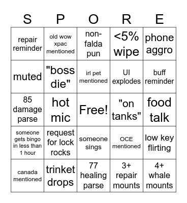 sporego2 Bingo Card